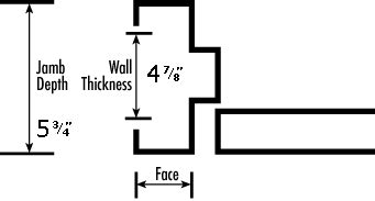 metal frame jamb depth